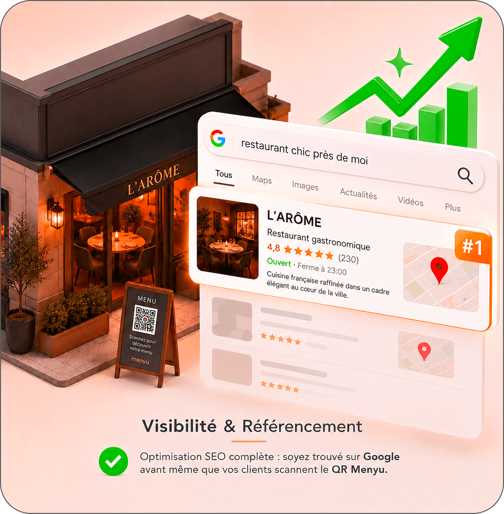 Aperçu Menyu pour la visibilité et le référencement du mini-site